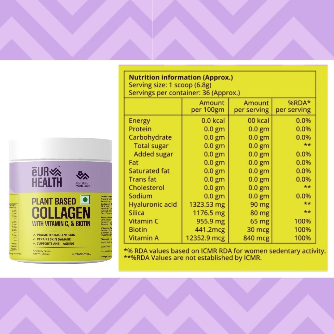 Plant based Collagen with Vitamin C & Biotin