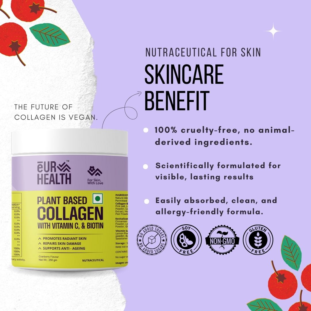 Plant based Collagen with Vitamin C & Biotin