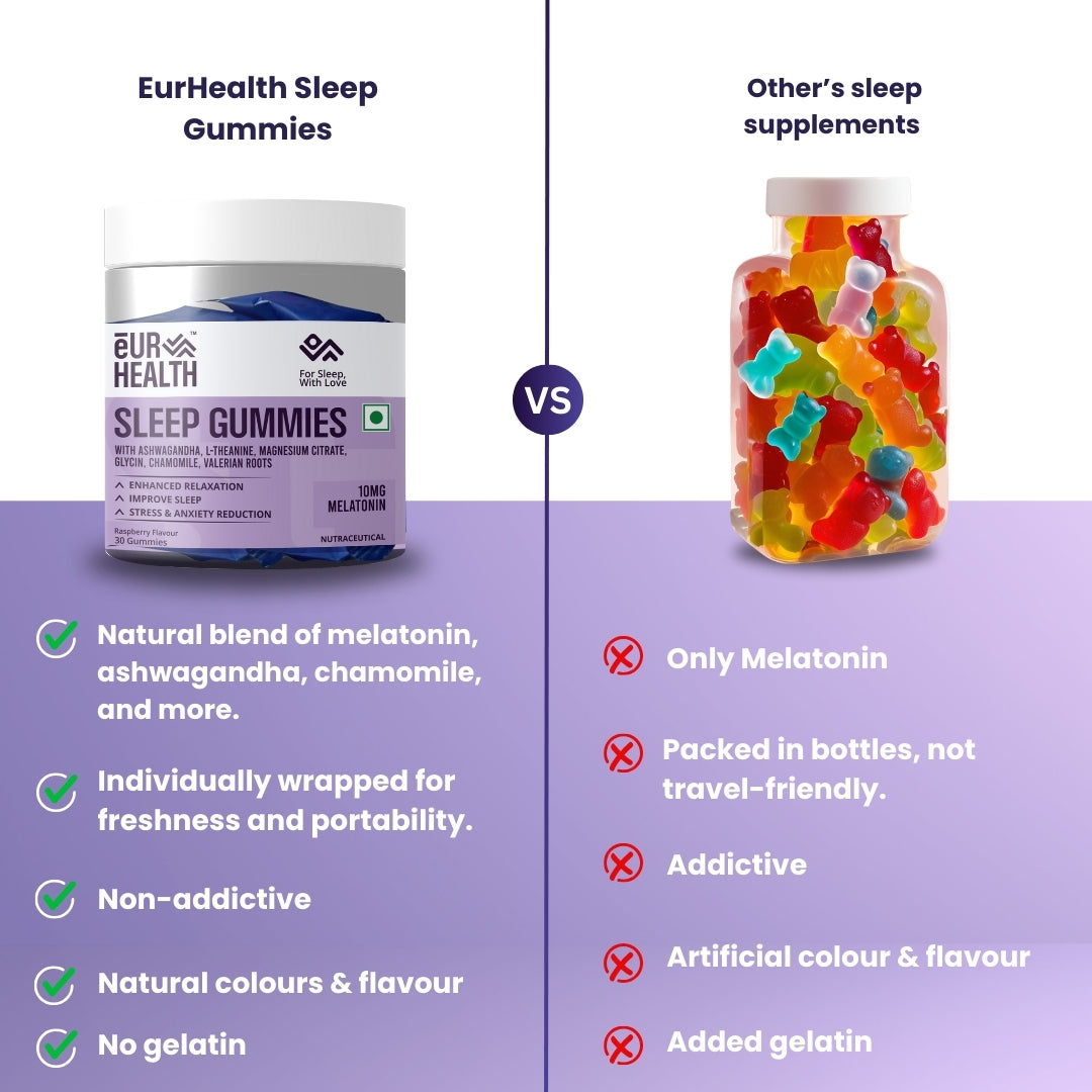 Sleep Gummies With Ashwagandha, L-Theanine, Magnesium Citrate, Glycine, Chamomile, Valerian Root