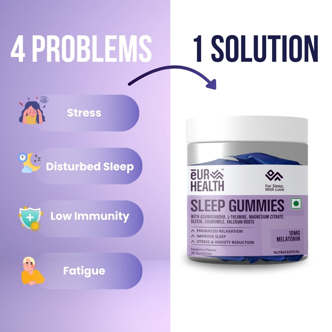 Sleep Gummies With Ashwagandha, L-Theanine, Magnesium Citrate, Glycine, Chamomile, Valerian Root