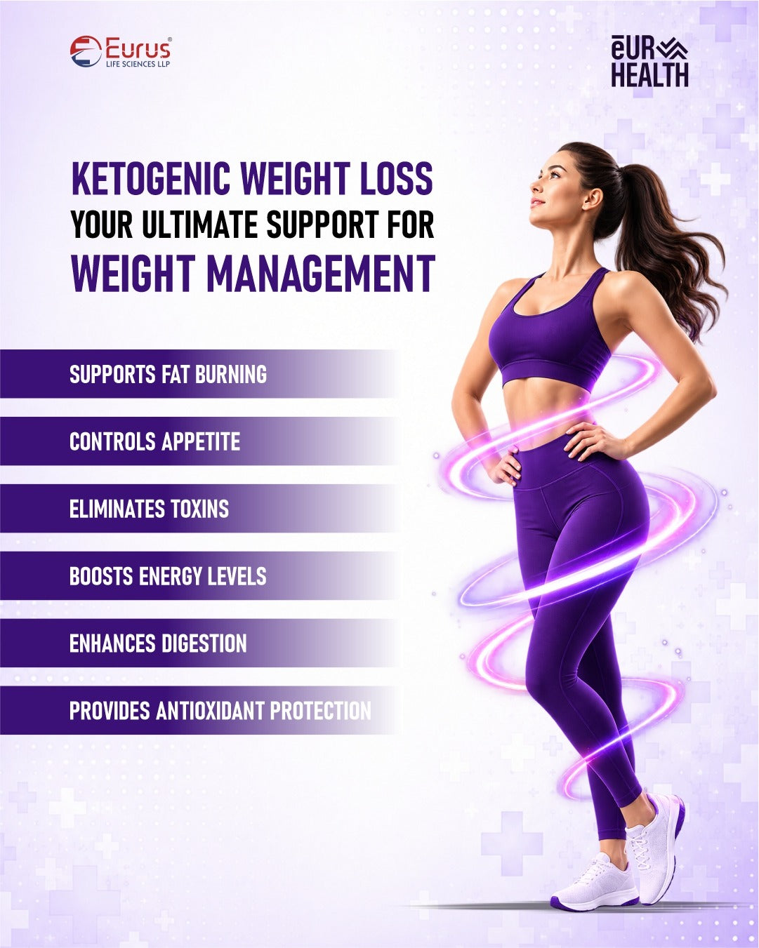 ketoKetogenic weightloss