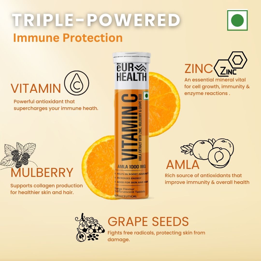 Vitamin-C Amla Extract With Zinc, Mulberry & Grape Seed